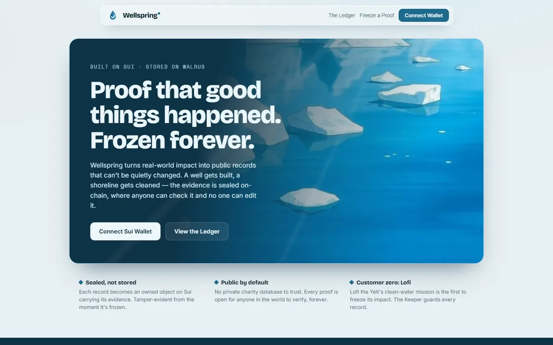 Wellspring homepage